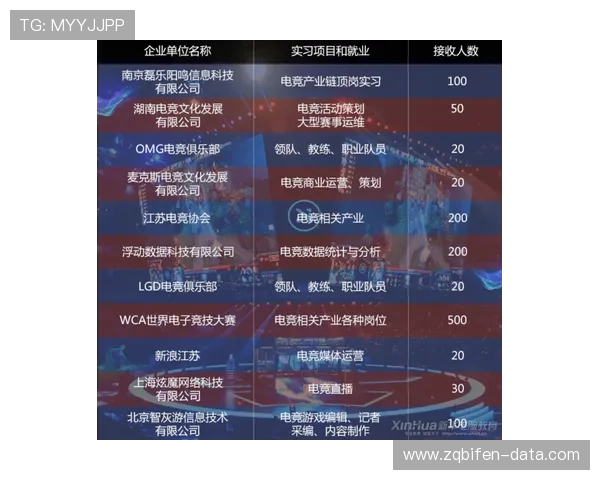波胆和进球数哪个好买 避坑防骗电子竞技盘口攻略 波胆和进球数哪个好买 避坑防骗电子竞技盘口攻略